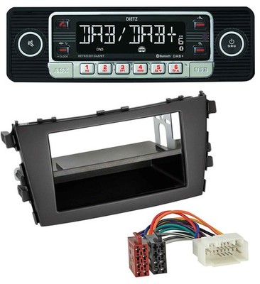 Dietz USB DAB MP3 Bluetooth Autoradio für Suzuki Celerio (LF, ab 2014)