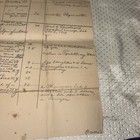 Very Old Document Dated From 1560 To 1847 Other Than That I Don’t Know — photo 5