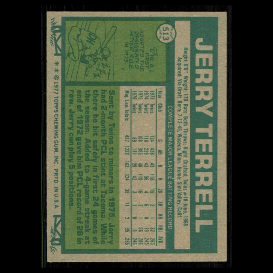 Jerry Terrell #513 1977 Topps Minnesota Twins Baseball Card MLB NM - Image 2 of 3
