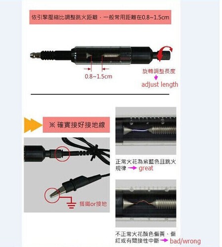 Accensione Spina Tester Sistema Bobina Motore IN Line Auto Diagnostico Test Tool - Picture 3 of 10