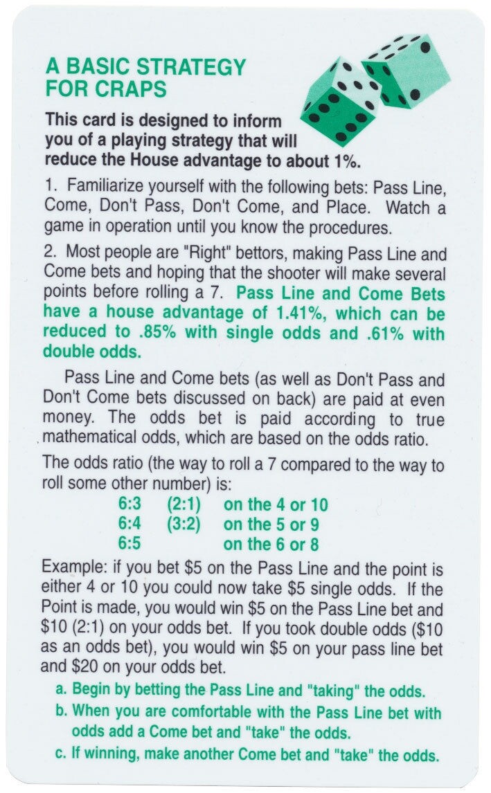 The Basics of 4-Betting and How to Use it to Your Advantage