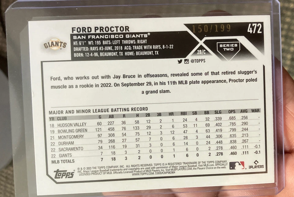 2023 Topps Series 2 Ford Proctor Red Foil 150/199 RC San Francisco Giants #472 - Image 3 of 4