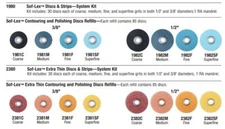 3M Sof-lex Thin & Extra Thin Contouring and Polishing Disc Refills All Grits FDA