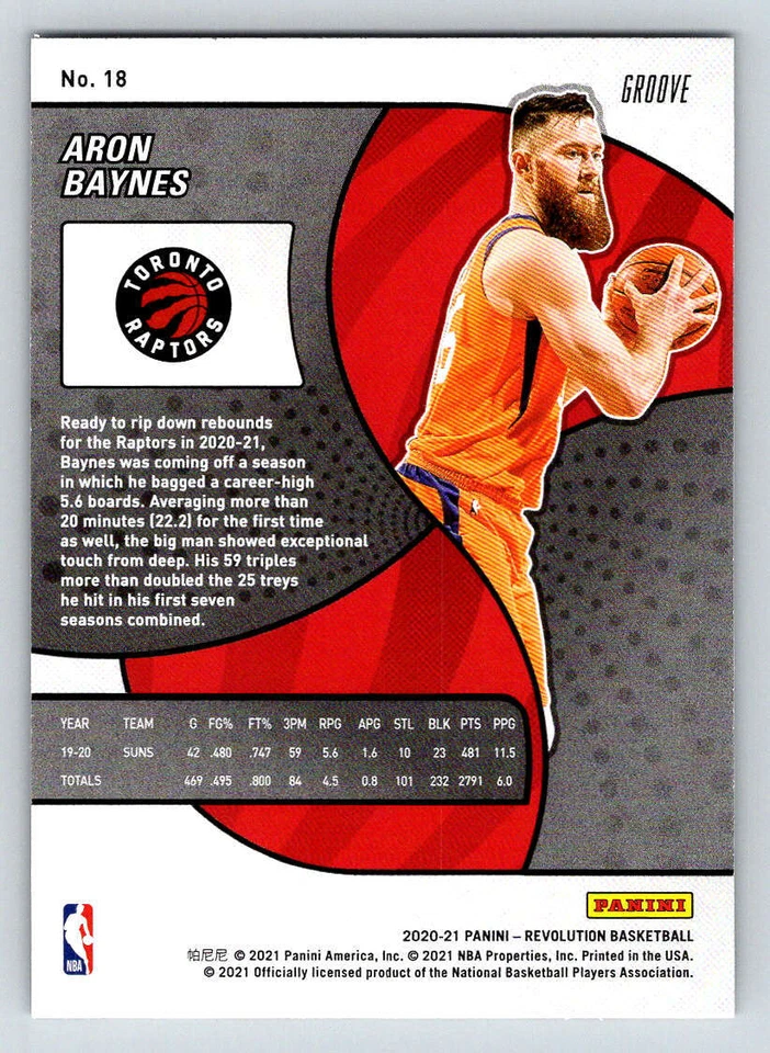 2020-21 Panini Revolution Groove #18 Aron Baynes (ref 193276) - Image 2 of 2