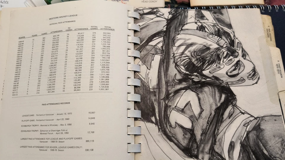 1972-73 WHL Western Hockey Pro League Guide! Minor League Media Press - Image 4 of 4