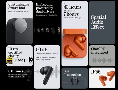 CMF by Nothing Buds Pro2 50dB Wireless noise cancelling Bluetooth earphones IP55 - Picture 4 of 13