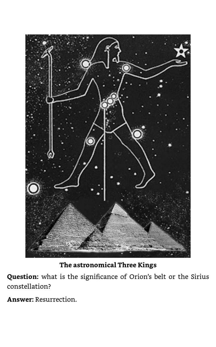 The Kemetian Christ and African Gnostic Jesus-Judah-El Dr