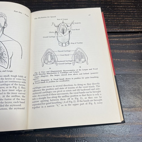 The Improvement Of Voice & Diction by Jon Eisenson Vintage Book Hardcover 1958 - Picture 9 of 13