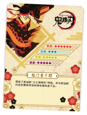 Tanjuro Kamadao Tanjiro Dad R GM04023 Demon Slayer Kimetsu no