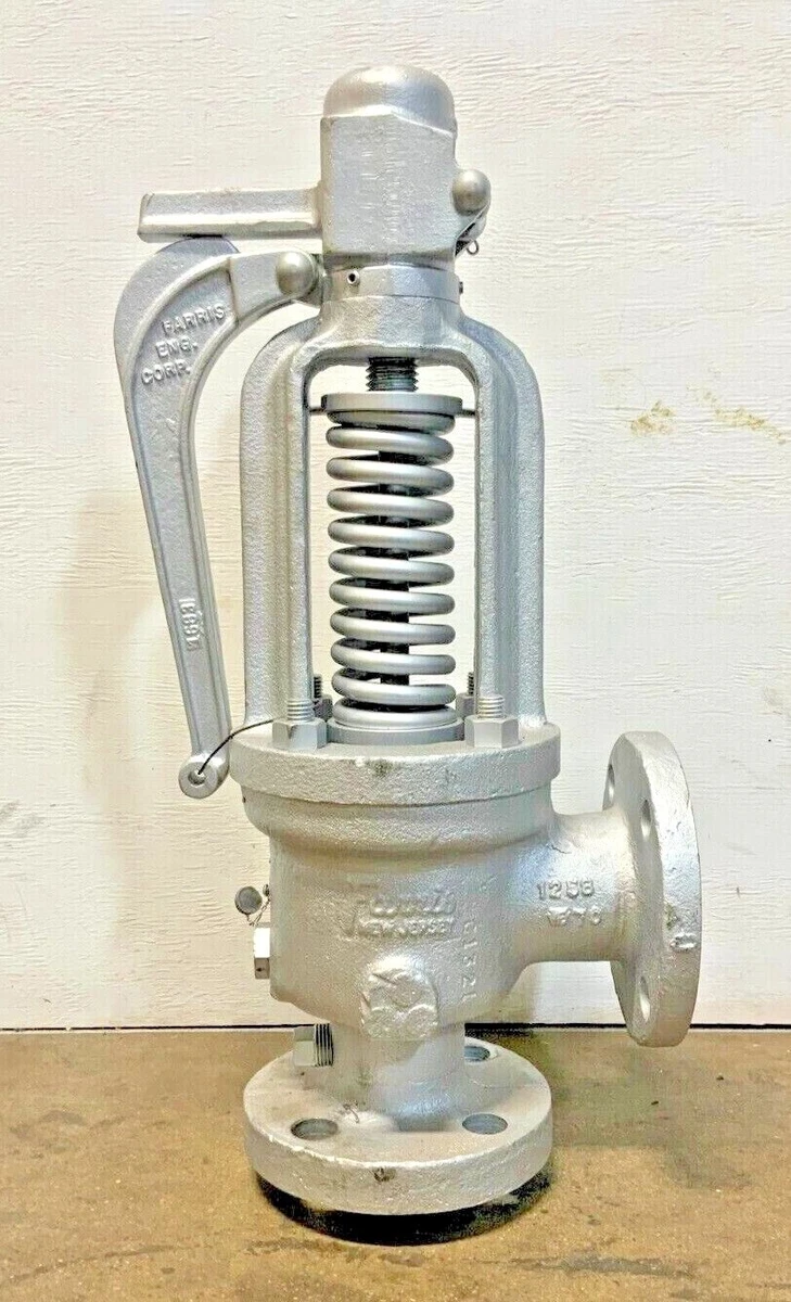 Signs Of Pressure Relief Valve Failure AccuTEST Systems