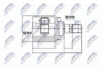Nty Gelenksatz Antriebswelle NPW-NS-031 FüR Nissan N16 Almera 2 Hatchback