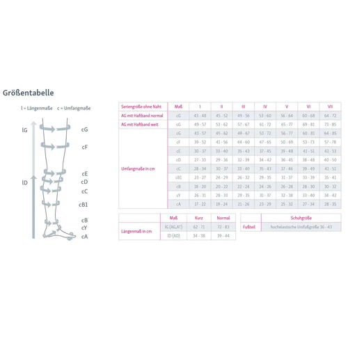 mediven® cotton CCL2 AD Kompressionsstrümpfe kurz (34-38 cm) o. Fußspitze - Bild 3 von 5