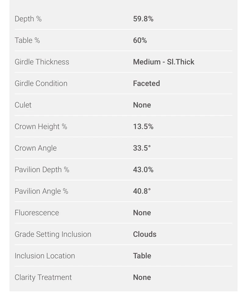 2.16ct Round Brilliant Blue I1 Lab Grown Diamond GCAL 273340525 Fancy Colour Lab - Image 3 of 4