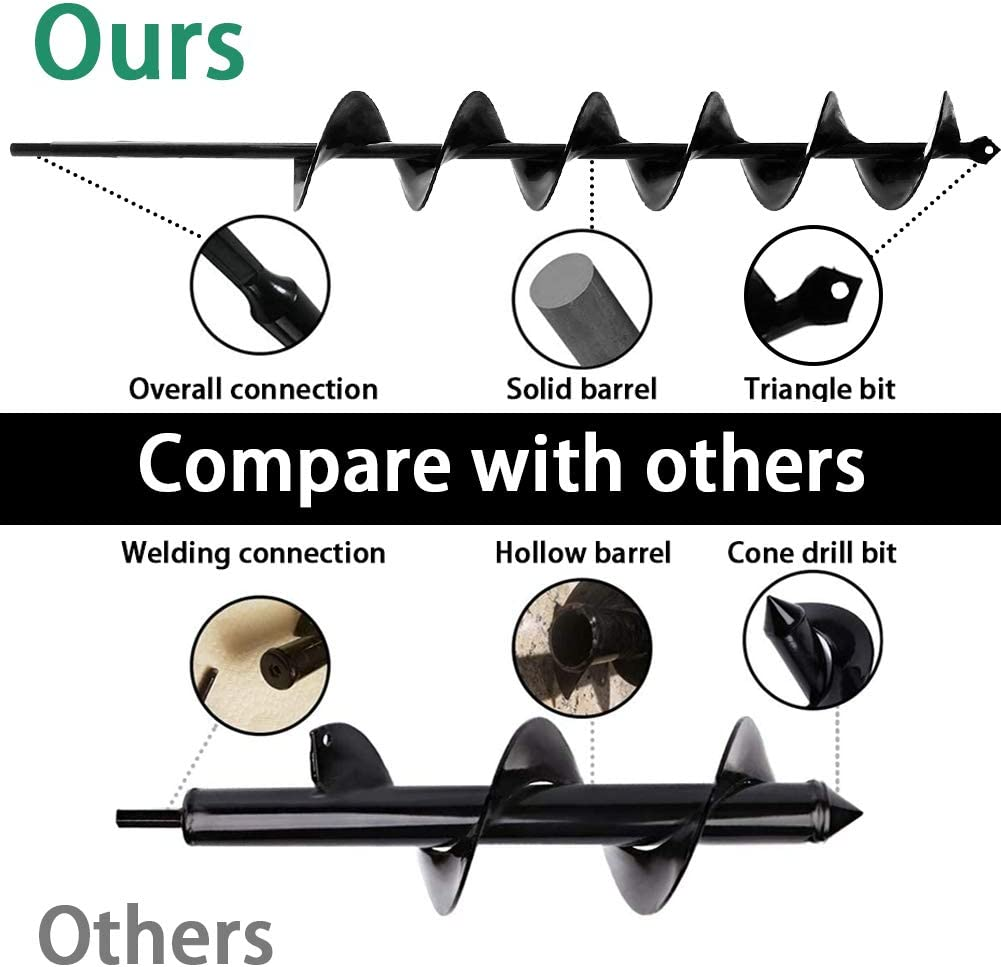 3x24Inch Garden Auger Drill Bit for Planting and Post Hole Digging