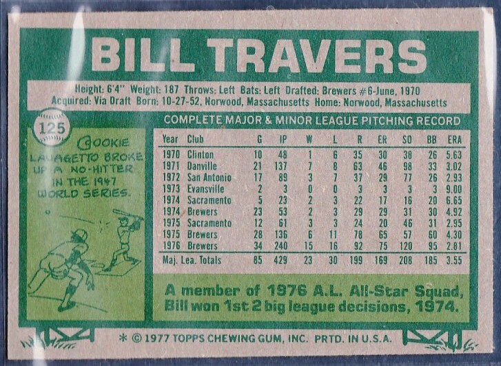1977 Topps Baseball Card - Bill Travers #125 - Milwaukee Brewers