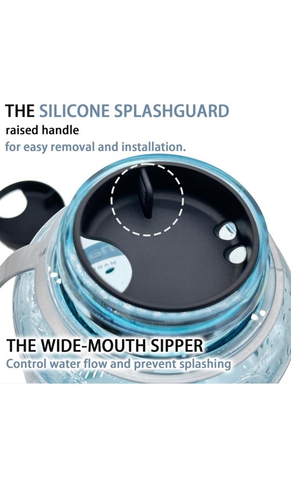 Splash Guard For Nalgene Water Bottle eBay