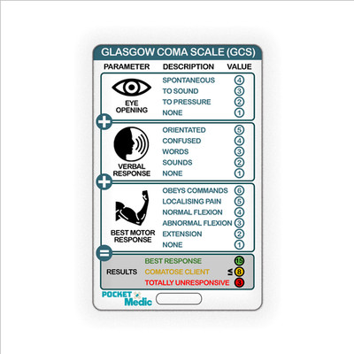 Glasgow Coma Scale (GCS) Referenz PVC Karte | Sanitäter | Krankenschwester | Medic | Arzt