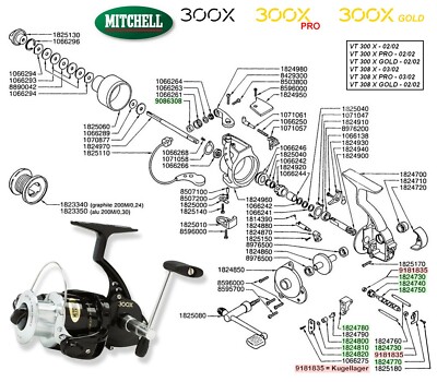 Ersatzteile Mitchell - 300/308X - 300/308X PRO - 300/308X GOLD    