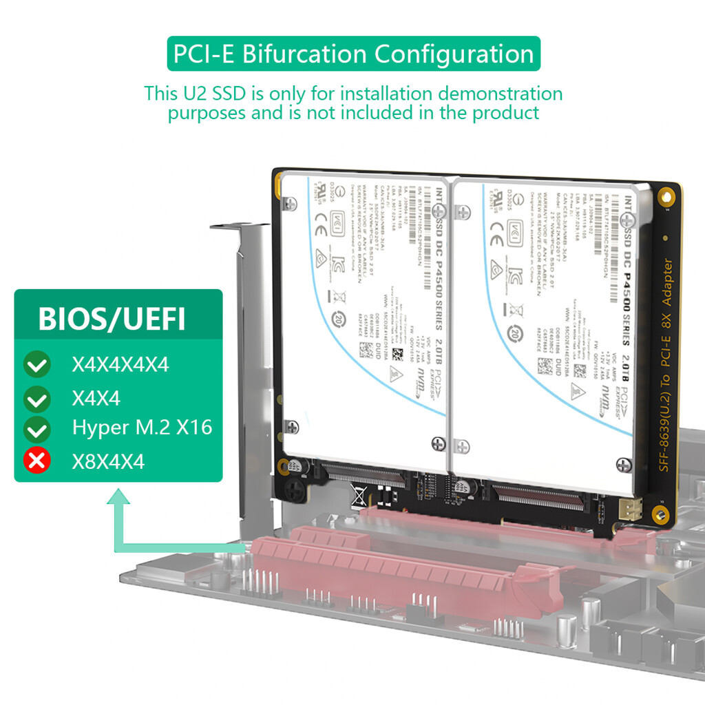 Adattatore PCI-E 4.0 Doppio SFF-8639 U.2 A Hyper M.2 – Modalità 8x O X4X4X4