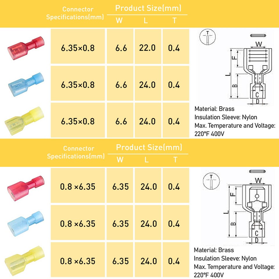 150-Piece Male/Female Insulated Spade Crimp Connector Set - 10-22 Gauge Wire (USA Made) 9 thumbnail image