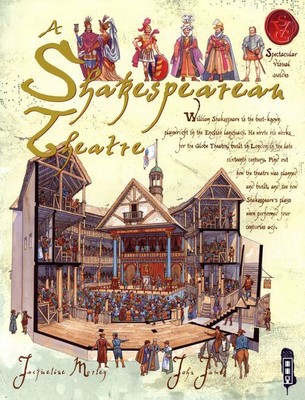 Ein Shakespeare Theater