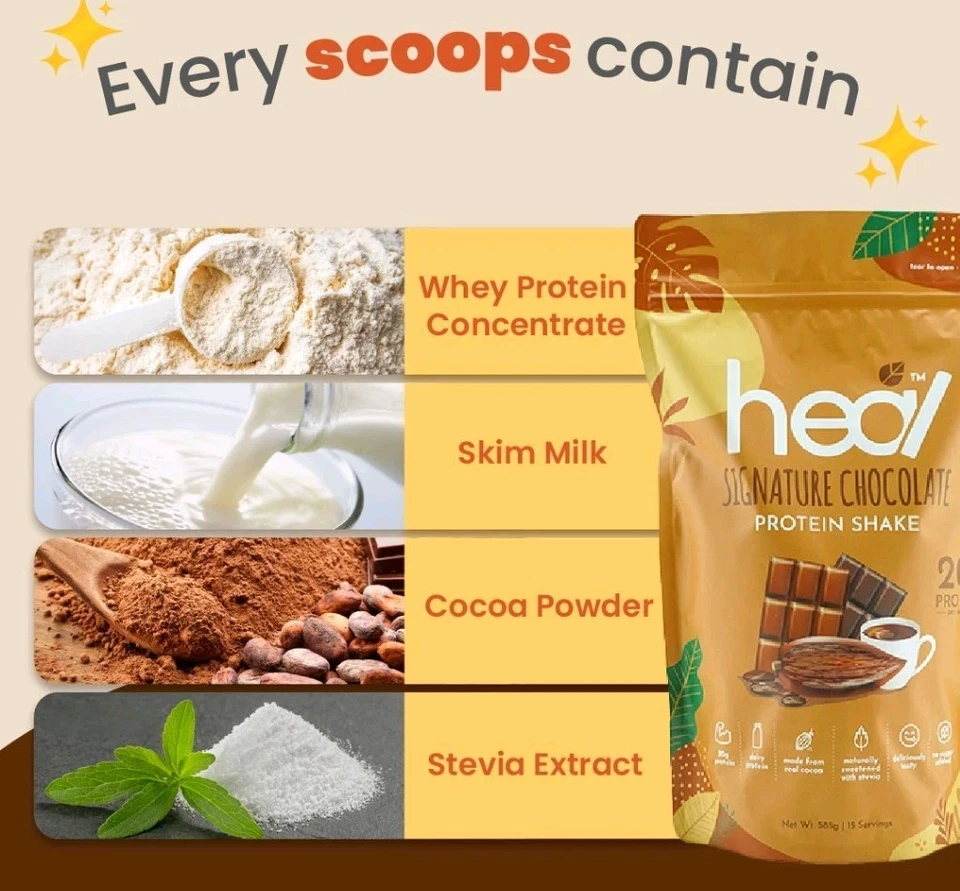 Heal Signature Chocolate Whey Protein Powder – 540g (15 Servings) - Image 3 of 4