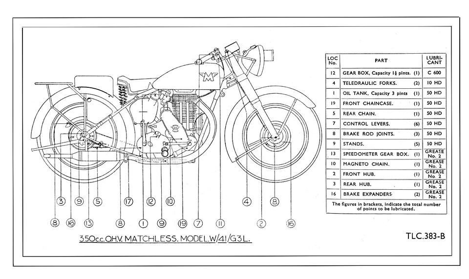 Matchless G3L 41 WD 350 Solo Drivers Manuale AMC Moto Manuale Libro - Immagine 3 di 4