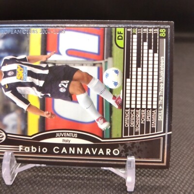 Fabio CANNAVARO No.131 WCCF Football Soccer card From Japan