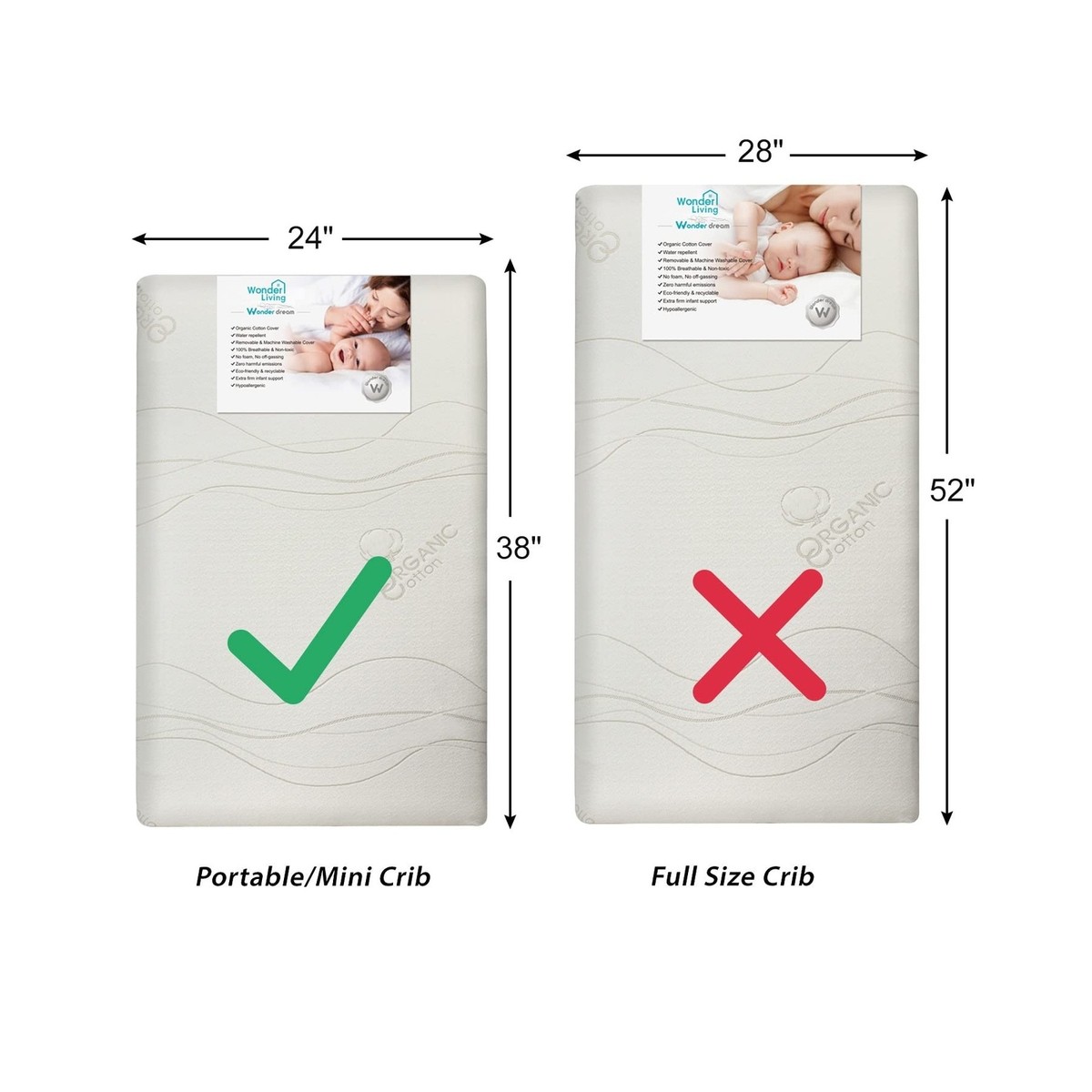 Dream On Size Of Mini Crib Mattress Wonder Dream Mini Crib