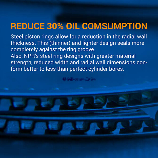 NPR Piston Rings Fit 0408 Acura TSX 2.4L DOHC K24A2 eBay