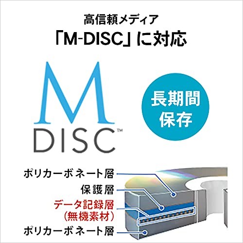 I-O DATA Portable Blu-ray Drive with Storage Software, Type-C Compatible, Win/Ma - Picture 7 of 7