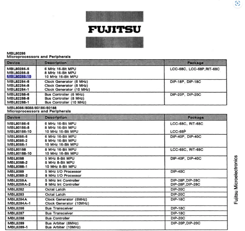 MBL80286-10 FUJITSU 16-Bit Ceramic Microprocessor IC 10MHz MPU 68-Pin Gold - Image 2 of 3