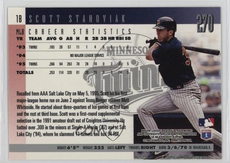 1996 Donruss Scott Stahoviak #270 - Image 2 of 2