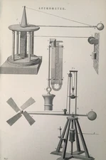 1877 Print – Victorian Anemometer Diagram | Weather Instrument Engraving Art
