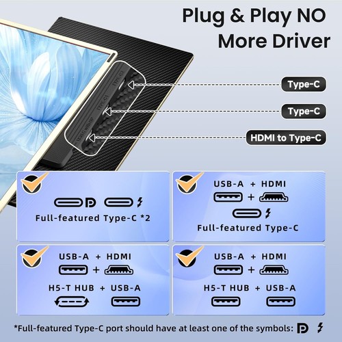 Triple Laptop Screen Extender - 15.6" Monitor IPS FHD 1080P Detachable Portab... - Picture 6 of 8