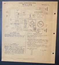 Auto Electric Schematic 1950 Willys Model 6-73 Sedan Station Wagon 6 cyl