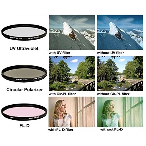 Vivitar 52mm UV CPL FLD Filter Kit Multi-Coated HD Lenses for Canon Nikon Sony - Image 2 of 4