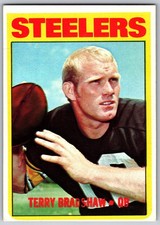 Terry Bradshaw Cards, Rookie Cards and Autographed Memorabilia Guide 8