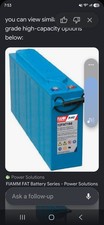 Fiamm Fat180 12v. Rechargeable Battery