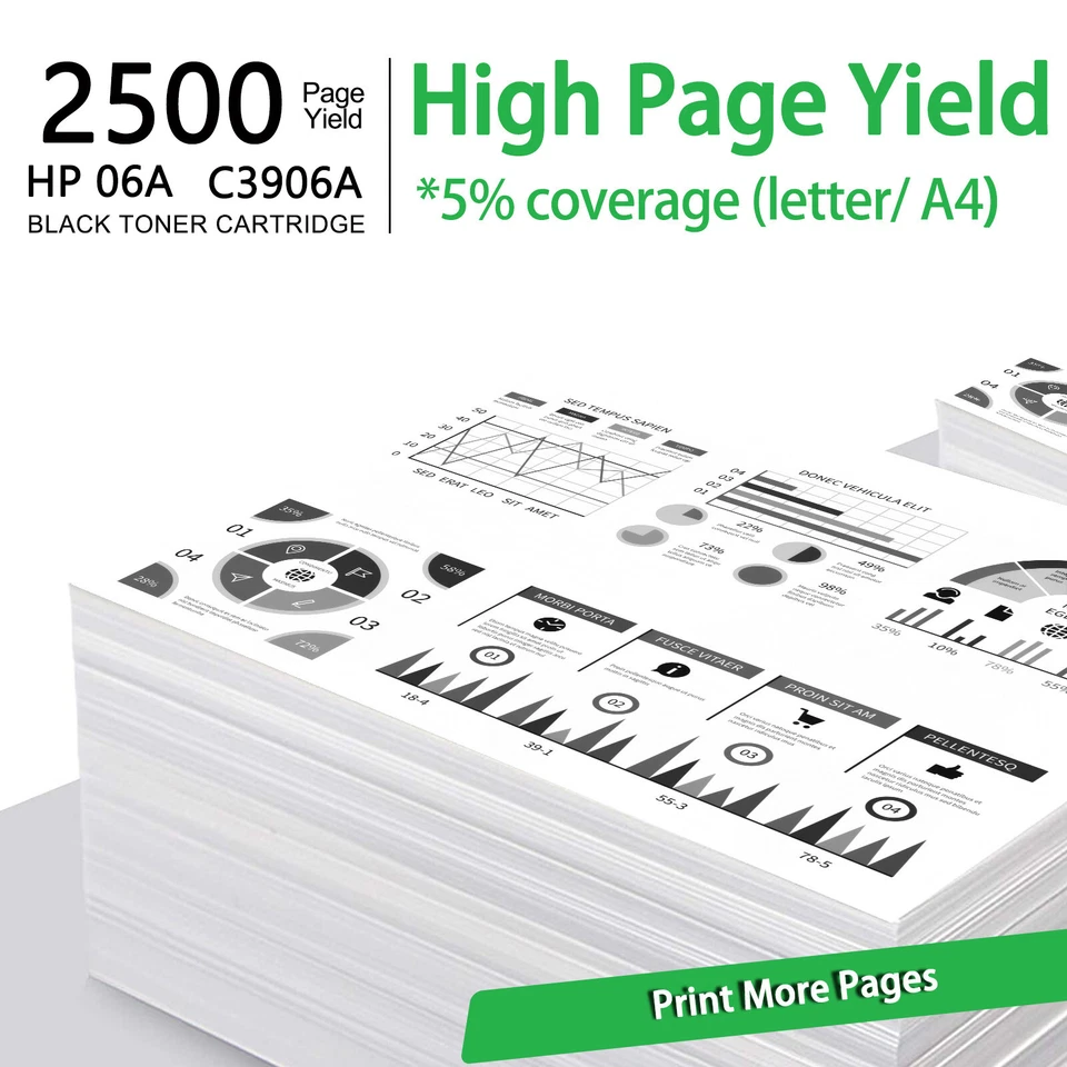 10 Pack C3906A Toner Cartridge Fits for HP LaserJet 5L 5L xtra 5L-FS 6Lse 6Lxi - Image 3 of 4