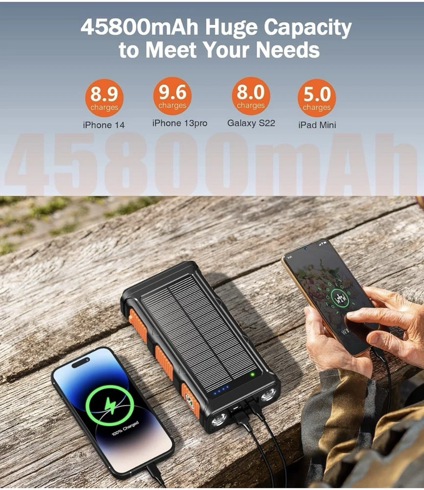 Solar Power Bank 45800mAh Wireless Fast Charger 15W with 7 Outputs 4 Inputs & Flashlight