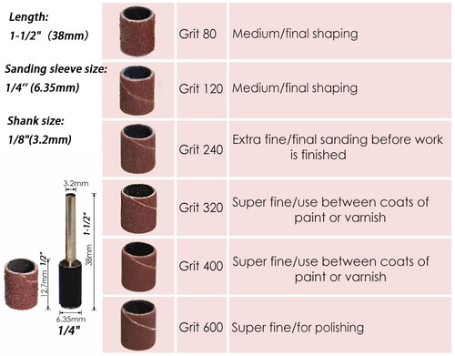 42PCS 1/4" Drum Sander Set, Mini Rotary Tool Dremel Grit 80 120 240 320 400 600 - Picture 2 of 9