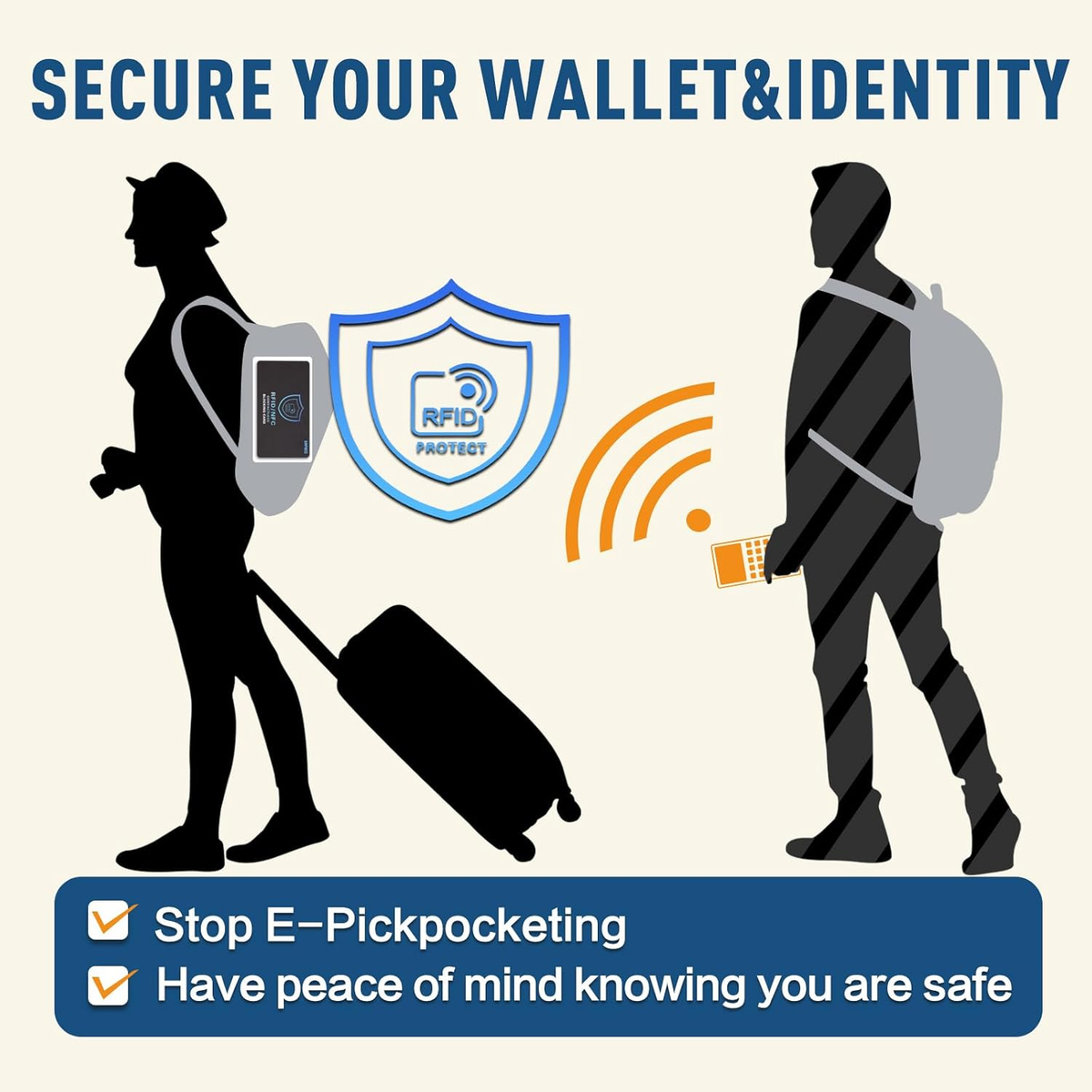 RFID Blocking Card (5 Pack), Slim RFID & NFC Blocker for Men
