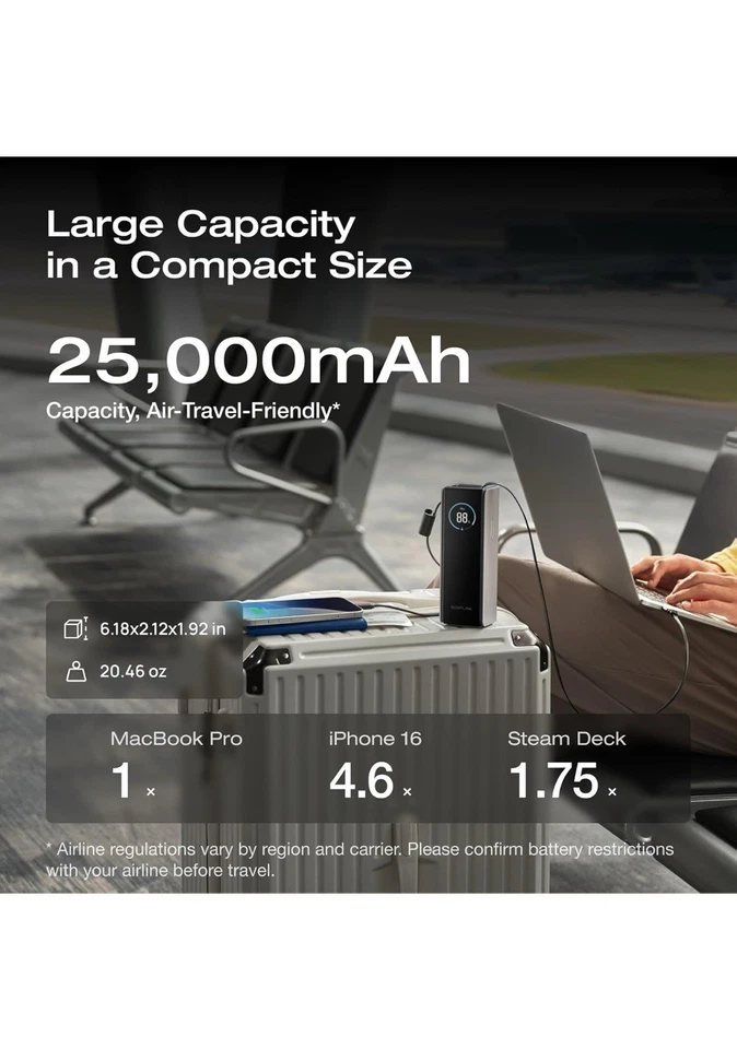 Banco de alimentación rápida EcoFlow 25000 mAh 100 W cables integrados y retráctiles compatibles Foto 4 de 4