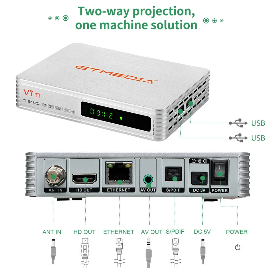 GTMEDIA DVB-T2/C FULL HD TV Terrestrische Receiver HEVC H.265 USB HDMI+USB WIFI - Bild 2 von 4