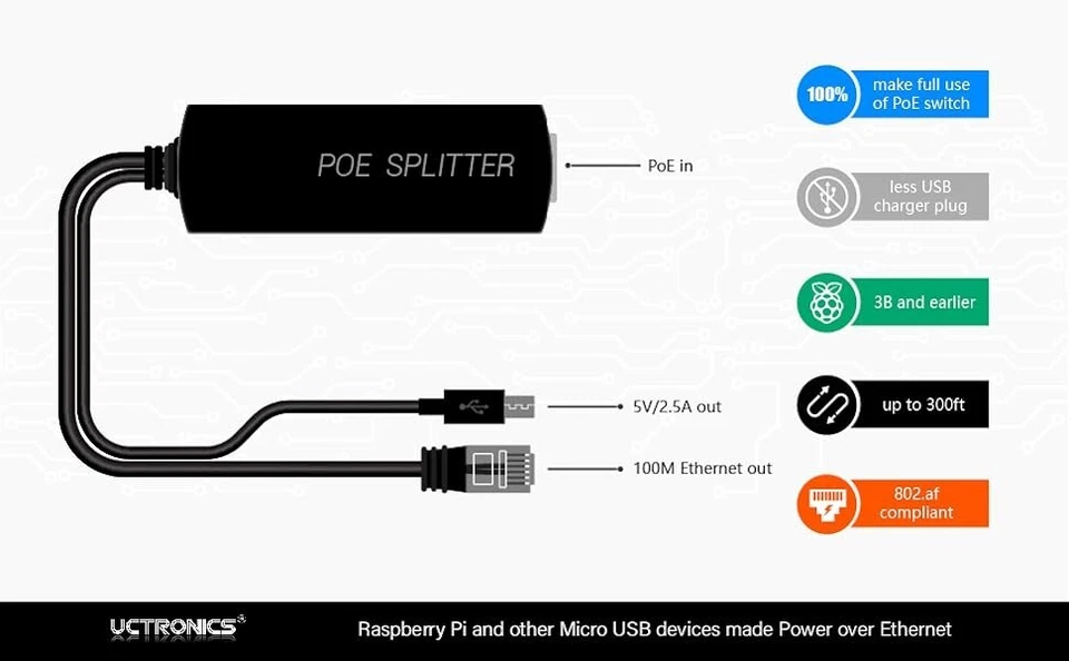 2 Active PoE Splitter Power Over Ethernet IEEE 802.3af Micro USB 48V to 5V 2.4A - Image 4 of 4