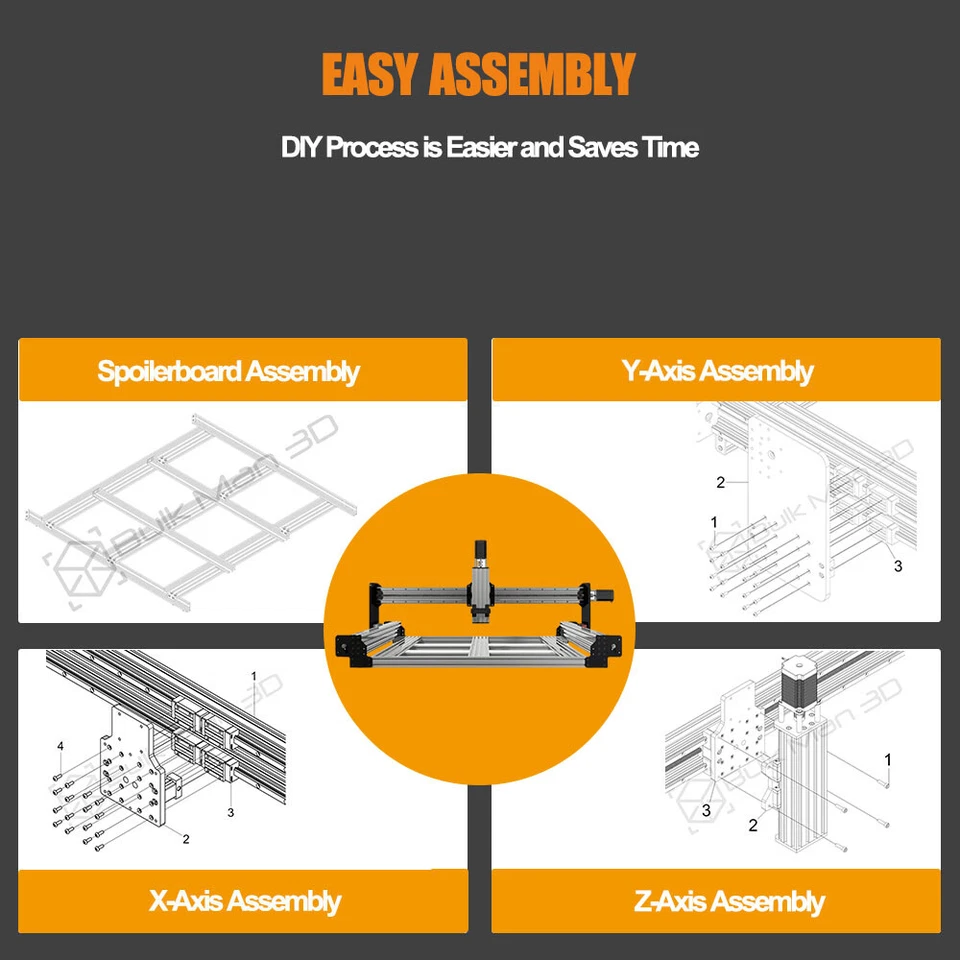 QueenBee PRO CNC Router Machine Full Kit 4Axis HGR Linear Rail CNC Engraver Mill - Image 2 of 4