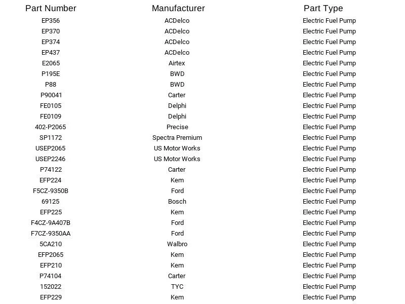 Walbro/TI 5CA210 Electric Fuel Pump for Ford Mercury Escort Tempo Topaz 88-97 - Image 3 of 4