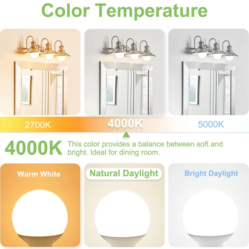 G25 LED Globe Light Bulbs,E26 Standard Base,5W,60 Watt Incandescent Equivalen... - Image 3 of 4