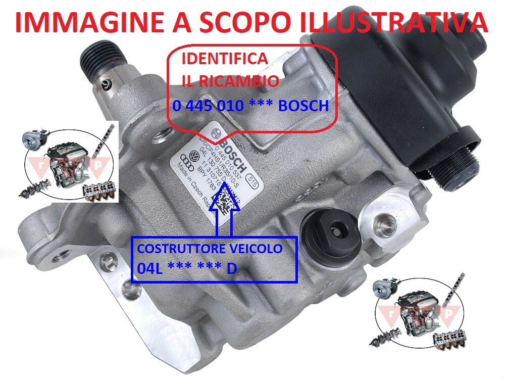 Utensile Pompa Iniezione BMW 26034L - Per Motori Diesel Common-Rail